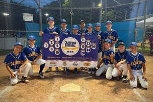 Carousel image d3dd37027dadbb26fcde cranford 10u blue 