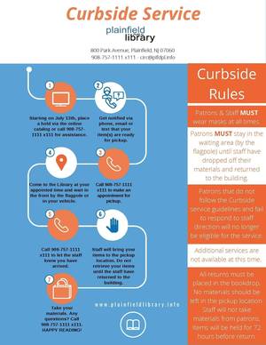 Carousel_image_1be24acbd48ac6037eaf_curbside_1