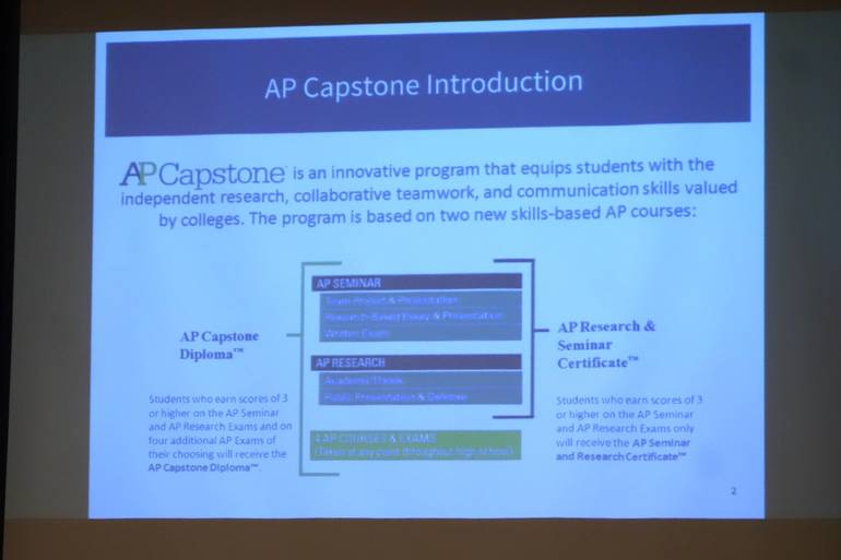 Watch AP Capstone Program Explained; Four Research Projects Described