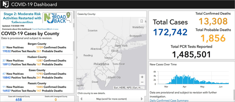 New Jersey Covid 19 Death Rate Climbs Tapinto