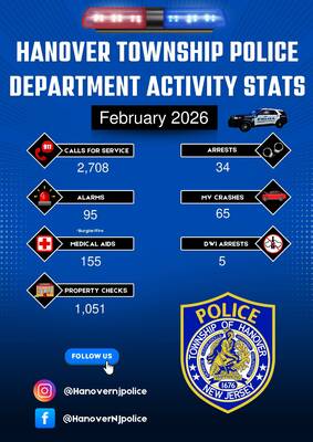 Carousel image 689ea4702114ef5a134a department stat flyer feb 26 88345401 1