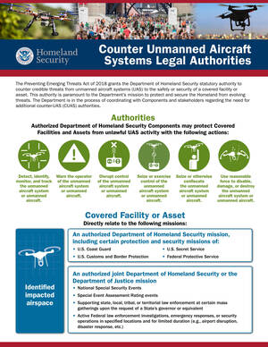 Carousel image 880e8f901b52058871e7 drones homeland 1