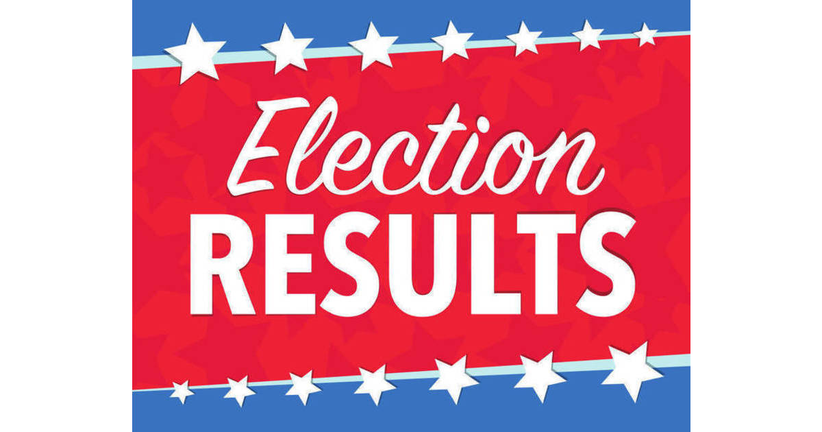 Kenilworth's Election Day Results (Unofficial) Kenilworth, NJ News