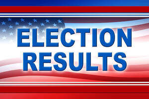 Carousel image bbabed052687987eec98 electionresultsstock