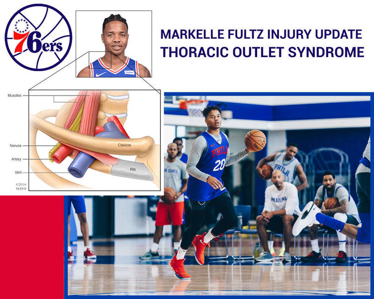 Fultz diagnosed with nerve condition - Basketball Fultz diagnosed with nerve condition - Basketball