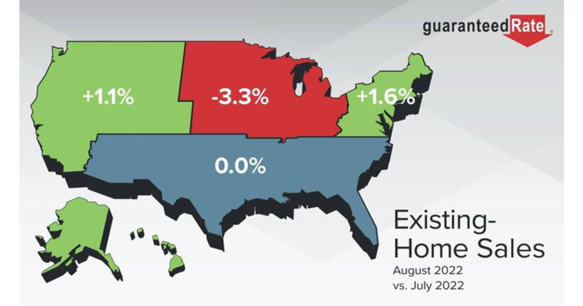 With a Dip of Only 0.4, Are ExistingHome Sales Levelling Off