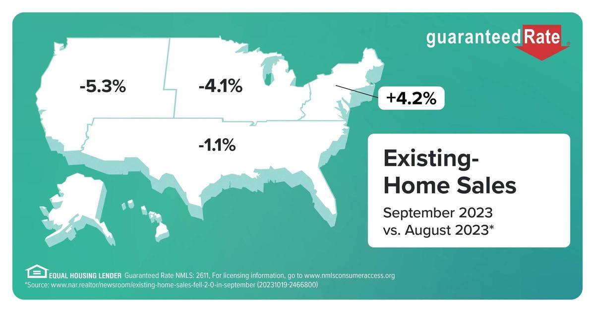 ExistingHome Sales Down, As Home Prices Remain High Nutley, NJ News