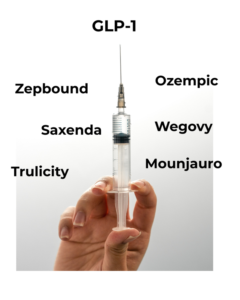 The GLP-1 Effect: How Modern Weight-Loss Drugs Alter Digestive Health |  Cranford, NJ News TAPinto | TAPinto
