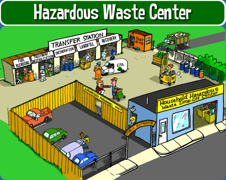 Hazardous Waste Disposal Sept. 15 | TAPinto