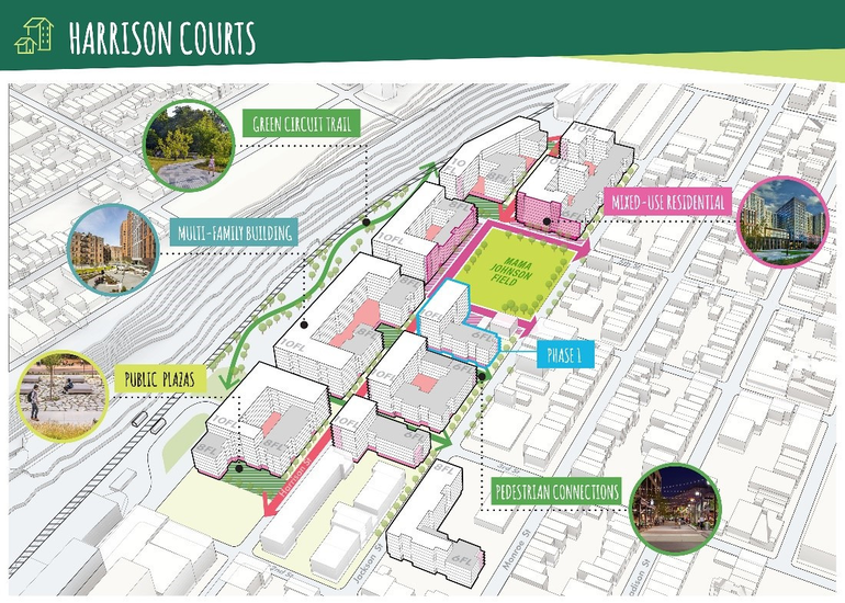 Hoboken Housing Authority, City Officials Seek Public Input 