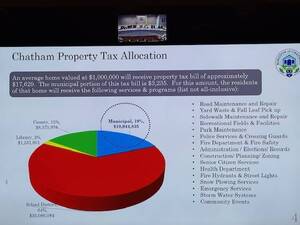 Carousel image 3851bd95f1cd2184fe28 img 8791