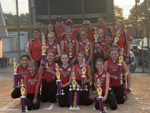 Heights Heat 10U Wins Parkway League Championship 