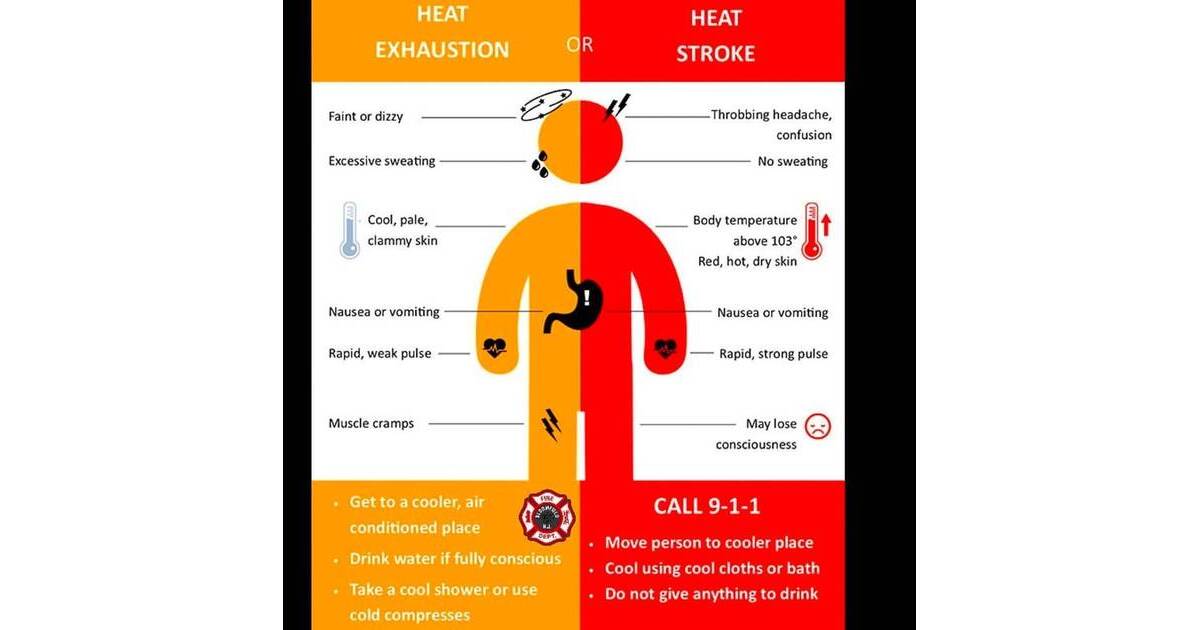 Stay Safe in Bloomfield: Extreme Heat Tips & Advice | Bloomfield, NJ ...