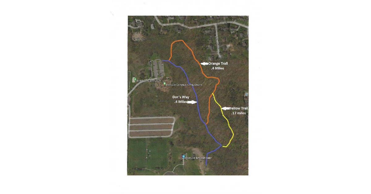 Adopt A Trail in Montville Township Montville, NJ News TAPinto