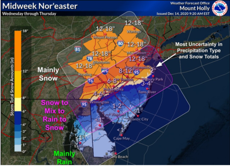 Red Bank Weather The Calm Before The Storm Red Bank Nj News Tapinto