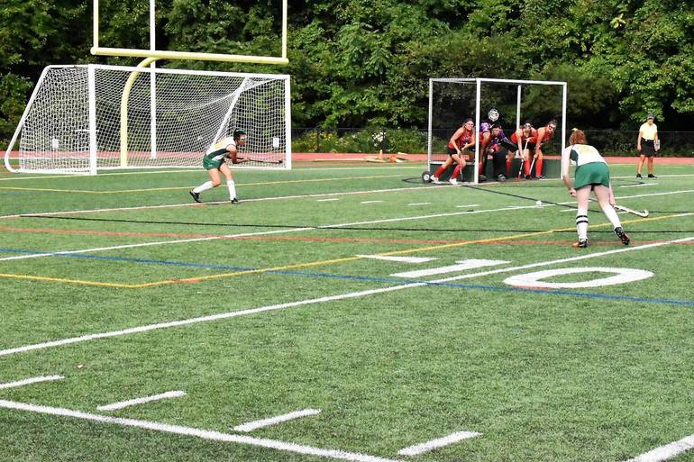 College Field Hockey Overtime Rules Cubedesignworks