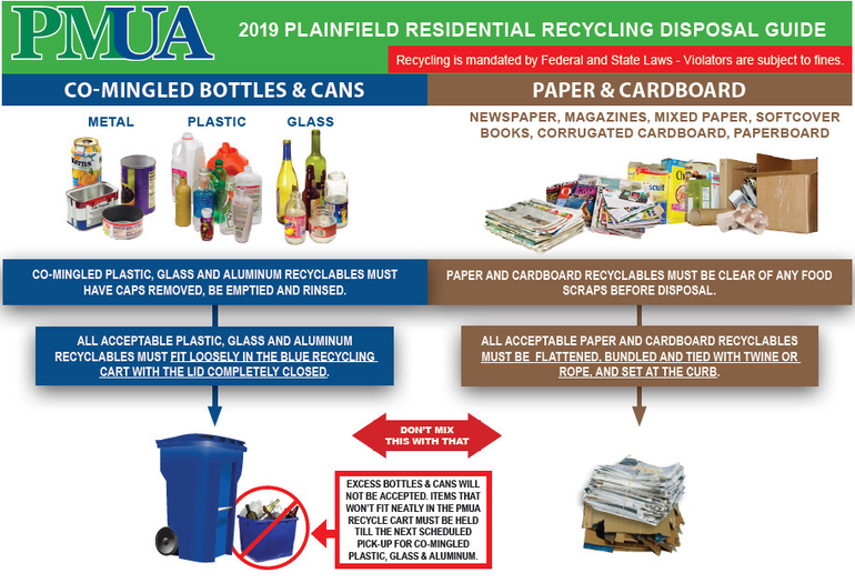 Plainfield Recycling Changes Dominate PMUA Board Meeting | TAPinto Plainfield Recycling Changes Dominate PMUA Board Meeting | TAPinto