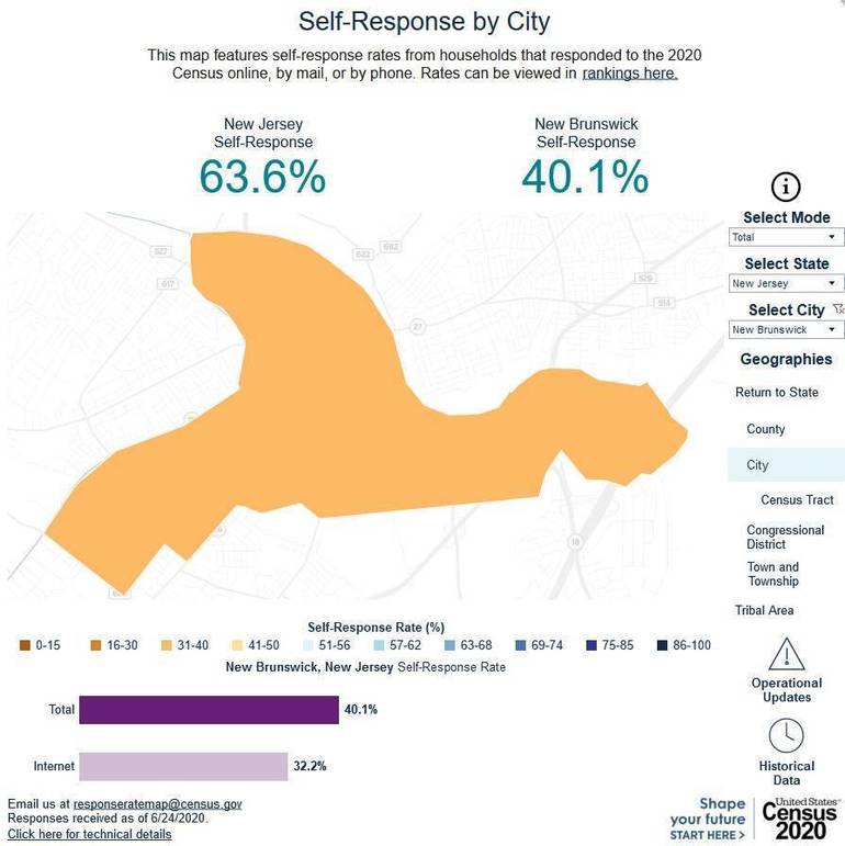 New Brunswick Hosting Census Event as Numbers Continue to Lag TAPinto