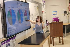 Carousel image 8a339758e19639f1a203 ninavigilpresentinginclass