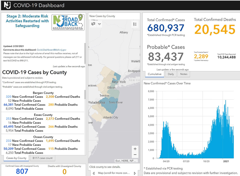 Latest Scotch Plains, Fanwood, and Statewide COVID Numbers TAPinto