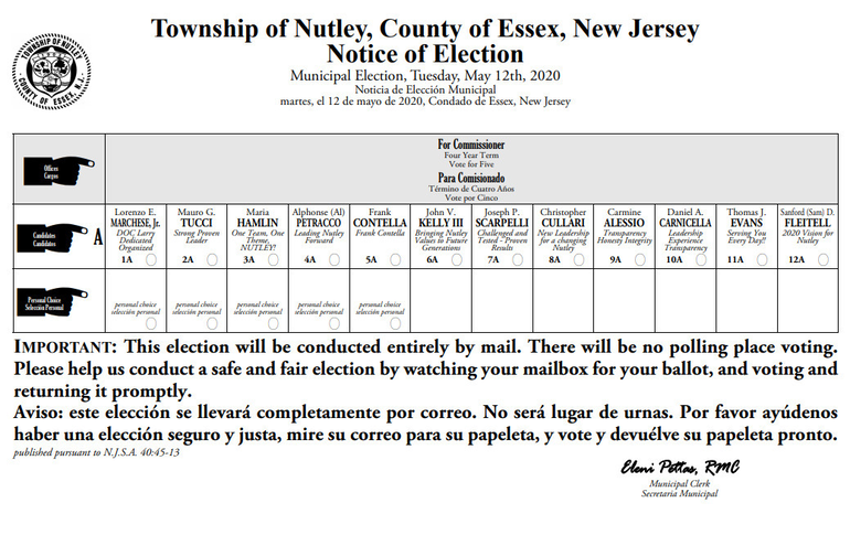 Township Of Nutley Publishes Board Of Commissioners Election Ballot Tapinto