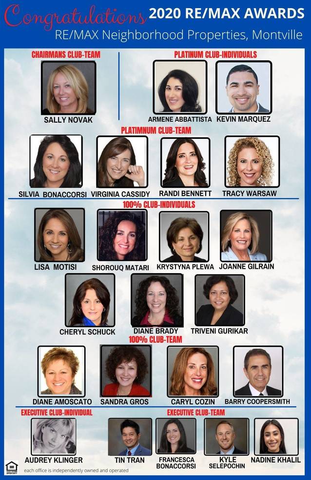 office remax awards 2020.jpg