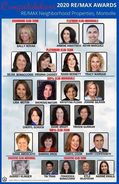 RE/MAX Neighborhood Properties Announce The Agents Who Achieved a 2020 ...