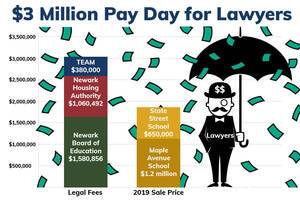 Carousel image 4c4c53e391646ef96d4c payday for lawyers updated feb 2025
