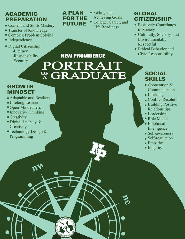 New Providence School District releases the Portrait of a Graduate ...