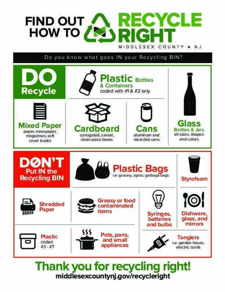 Global Recycling Policies Impact Edison Recycling Collection TAPinto