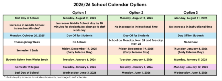 Broward Schools Looking for Input into 2025-26 School Calendar | Parkland, FL News TAPinto | TAPinto broward-schools-looking-for-input-into-2025-26-school-calendar-parkland-fl-news-tapinto-tapinto