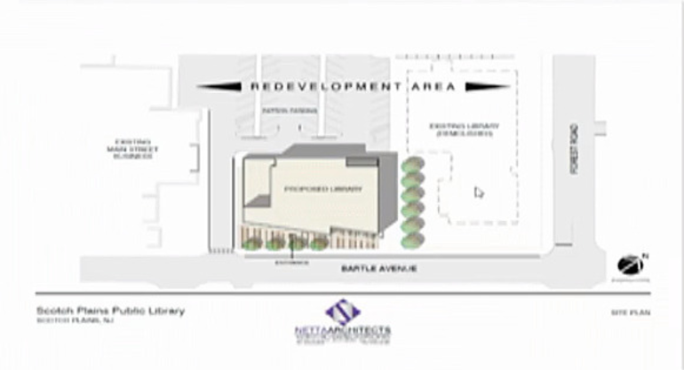 Scotch Plains Downtown Redevelopment Committee Meeting 9/9/20 - TAPinto