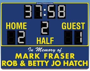 Carousel_image_aea24f3d09d20f863b35_scoreboard