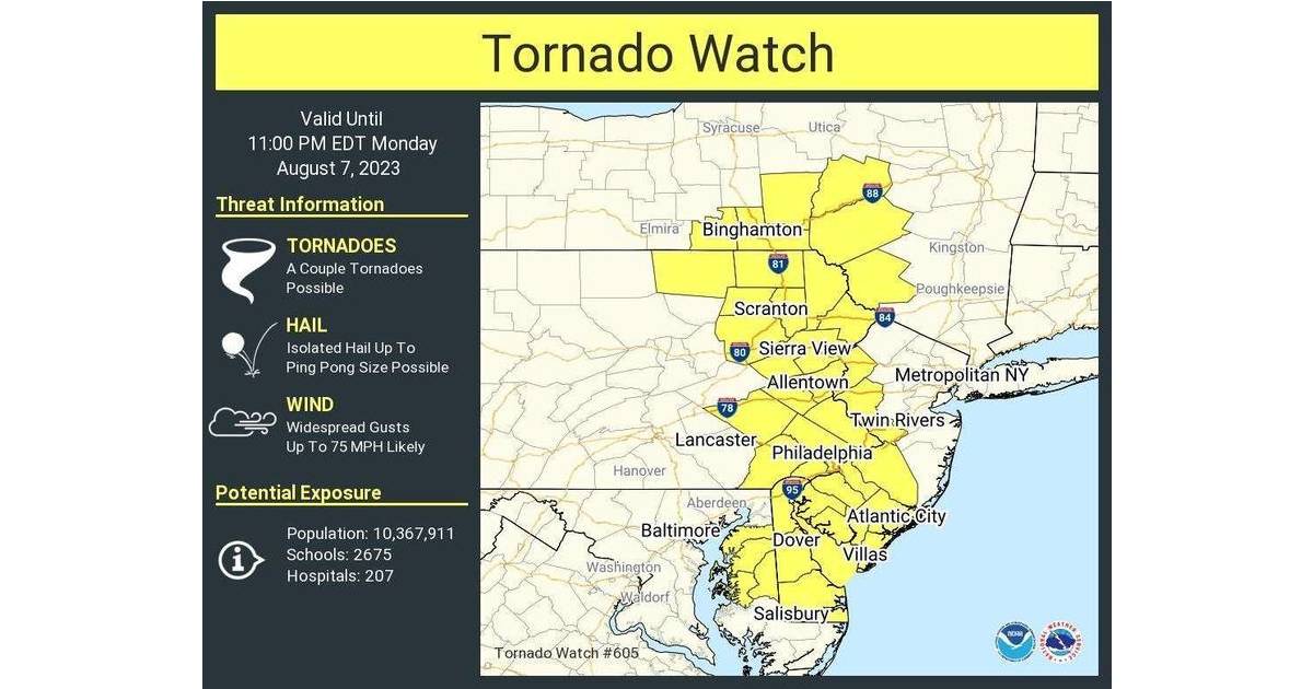 Tornado Watch in Effect into Monday Evening for 10 NJ Counties ...