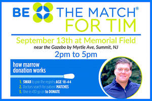 Carousel_image_d4381967e072cc5b73fc_unknown-484