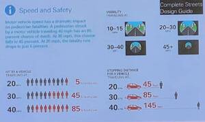 Carousel image da5f7d4ac06a579b995d vehicular speed impact on pedestrians