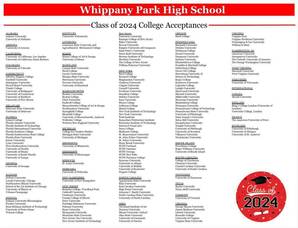Carousel image 0aecb352384564489d6e whippany park college acceptances