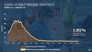 Carousel_image_6cf18896e8d8d78ac22c_mini_magick20200904-31579-u1sc39