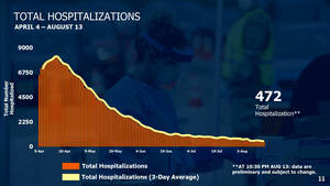 Carousel_image_db40c2cea5c0632536d7_mini_magick20200818-11309-bp7yrj