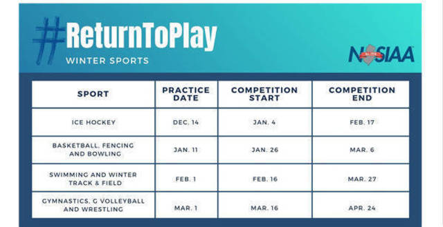 Top story 2e38ffd487cb1221ab2c mini magick20201119 4501 1e6w7m3