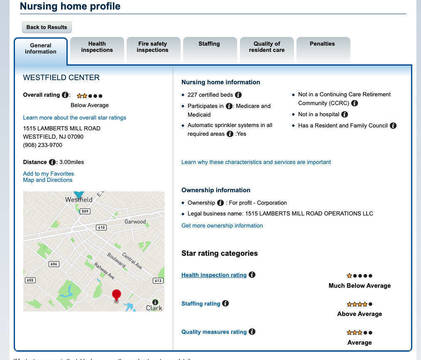 Parker Gardens Housing Development Site Plan Presented to Scotch Plains