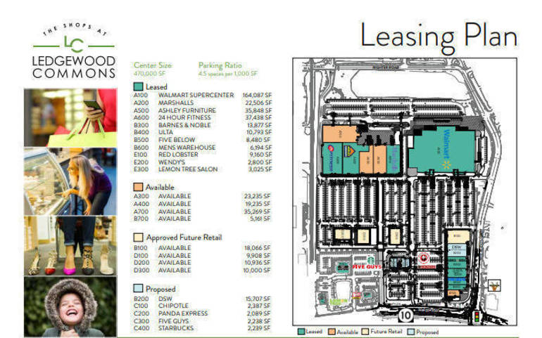 Seven Eateries On The Menu For Shops At Ledgewood Commons Tapinto