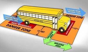 Carousel image 694a91ee86a69ba3272a best crop e6fcb39906f415447c74 sompixscposchoolbussafetyzone
