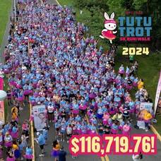 Carousel image 00215f9d206913262d73 best crop a3e95e nnual nfinite ove utu rot a success funds to find a cure for pediatric cancer