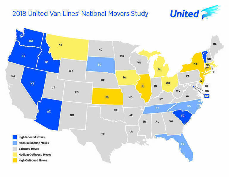 Kansas ranks 5th in nation for people moving from state