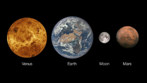 Carousel image 2e0b5acba794f45ee9e1 best crop b093b619ed754c1de67f venus  earth  the moon  and mars